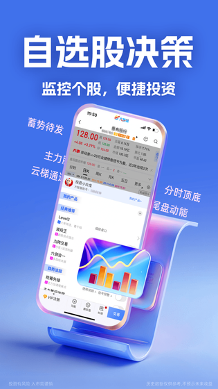 大智慧 截图 2