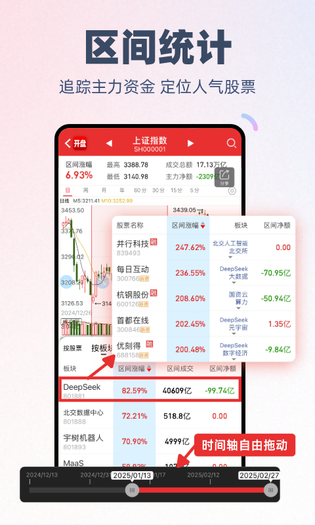 开盘啦 截图 2