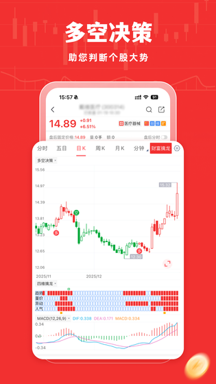 牛股王股票 截图 2