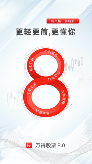 万得股票 截图 1