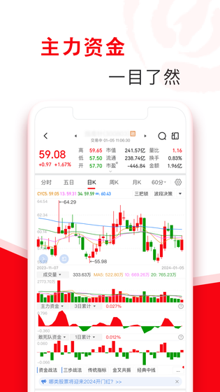 指南针股票 截图 3