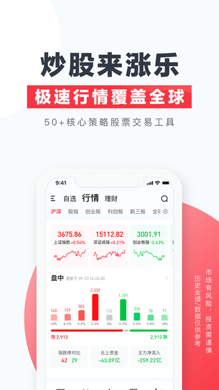 涨乐财富通 截图 3