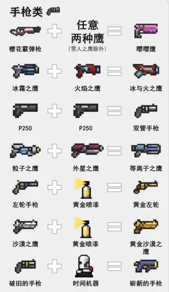 元气骑士