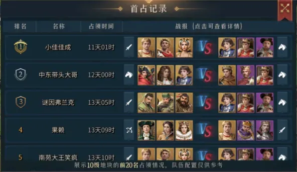 帝国：权杖与文明