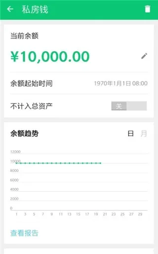 Sprouts | 薄荷记账