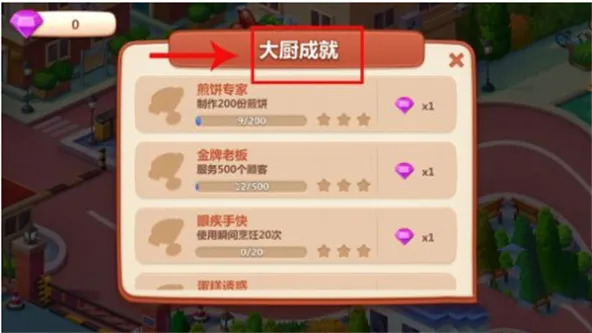 美食小当家