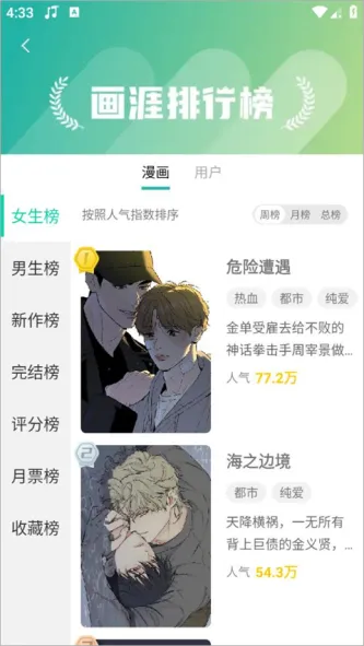 画涯漫画、娱乐、阅读、漫画、小说