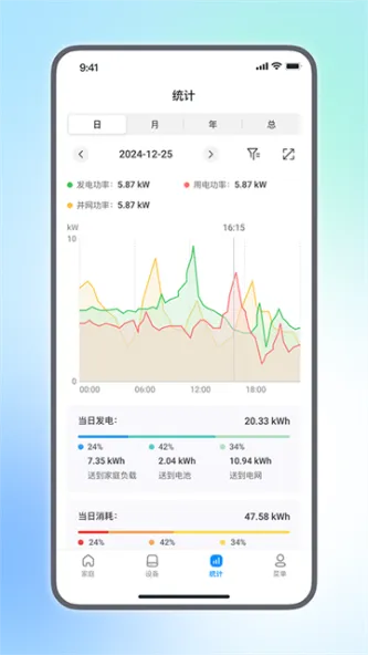 SOLARMAN Smart | 小麦智电 应用截图 4